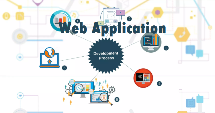 Web Apps Development